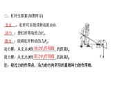 2022年中考物理二轮复习课件：杠杆 (1)