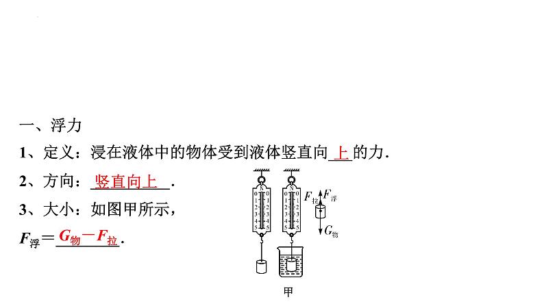 2022年中考物理二轮复习课件：浮力物体的浮沉条件03