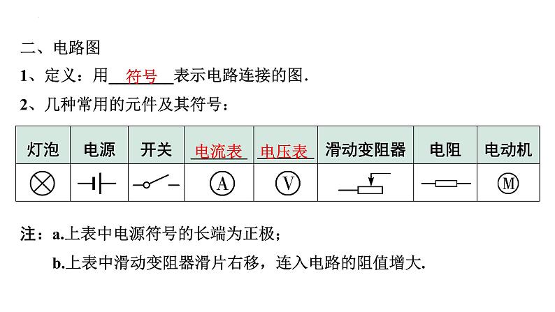 2022年中考物理二轮复习课件：电路的识别、设计及作图第4页