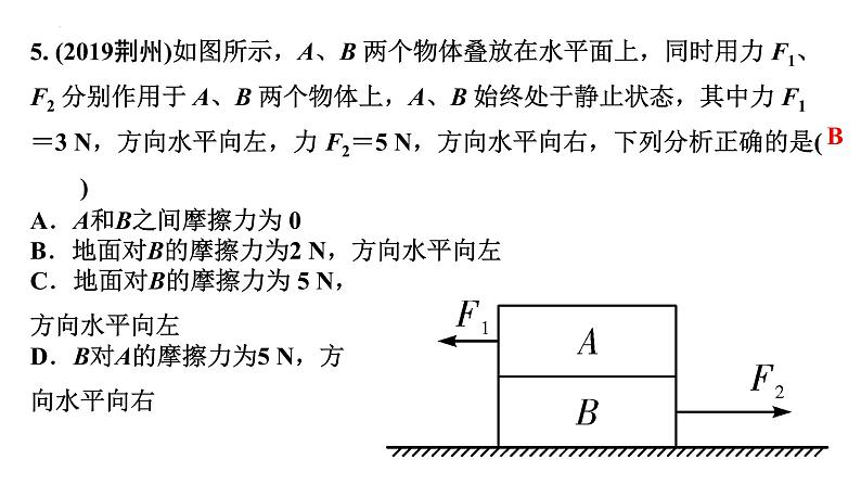 2022年中考物理二轮复习课件：力弹力重力摩擦力06