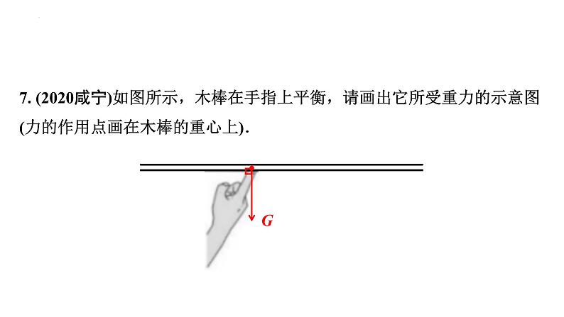 2022年中考物理二轮复习课件：力弹力重力摩擦力08