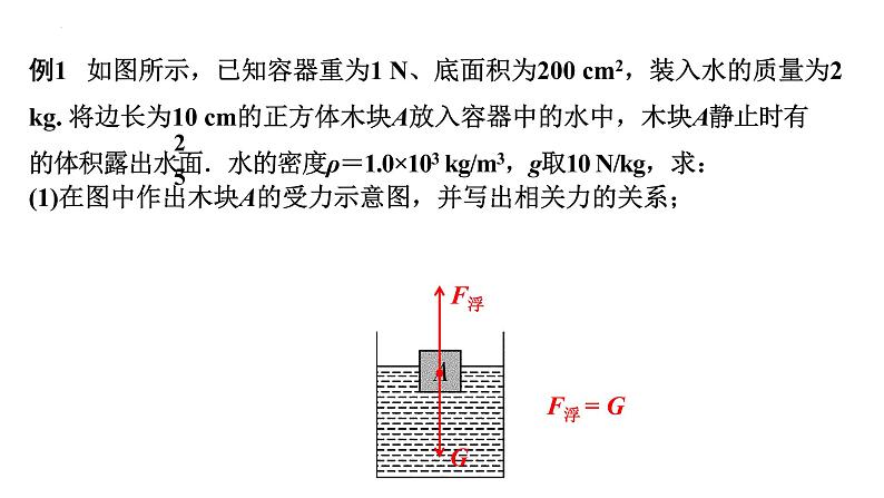 2022年中考物理二轮复习课件：压强、浮力综合计算06