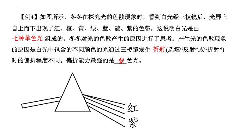 2022年物理中考复习专题光现象课件PPT第8页