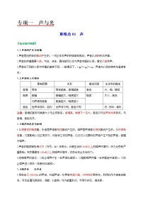 重难点01声-2022年中考物理热点及重难点专练试卷（原卷+解析）