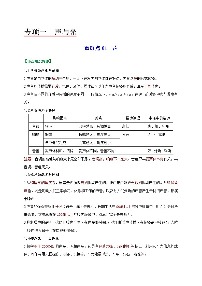重难点01声（教师版）第1页