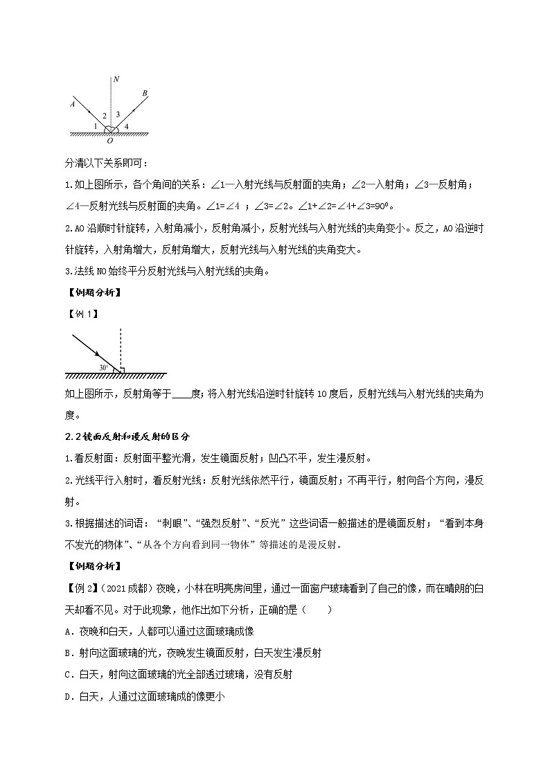 重难点02光现象（学生版）第2页