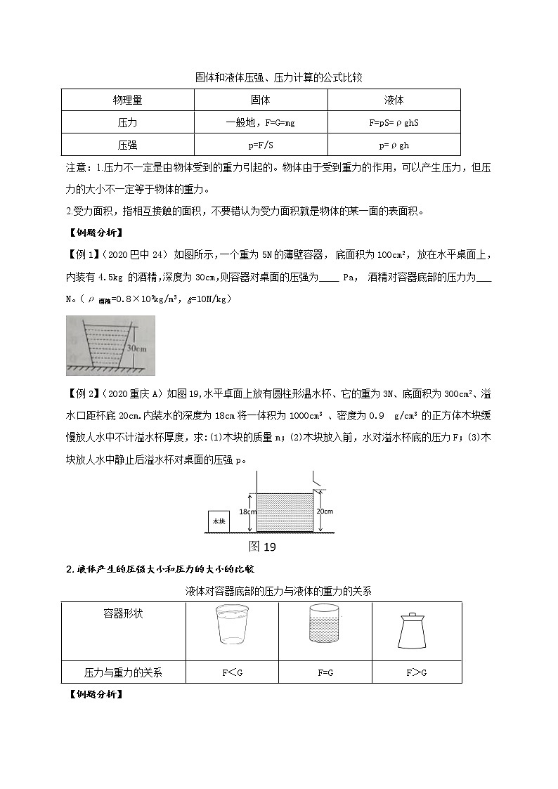 重难点11固体和液体产生的压强-2022年中考物理热点及重难点专练试卷（原卷+解析）02