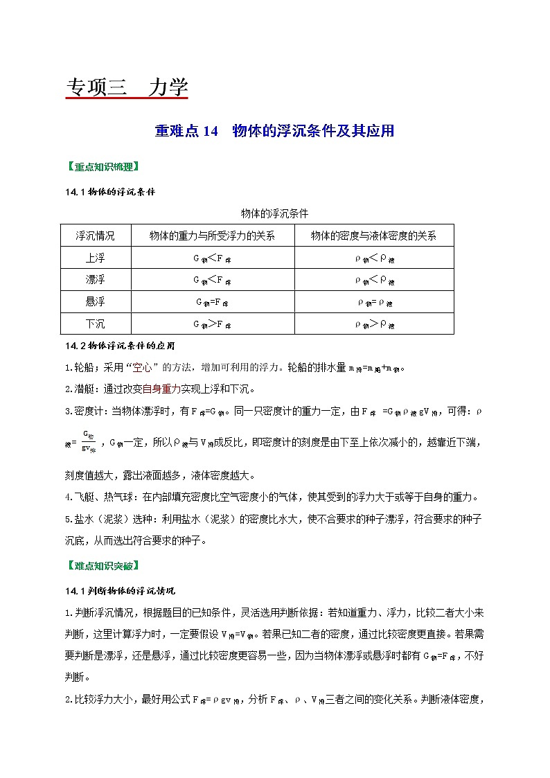 重难点14物体的浮沉条件及其应用-2022年中考物理热点及重难点专练试卷（原卷+解析）01