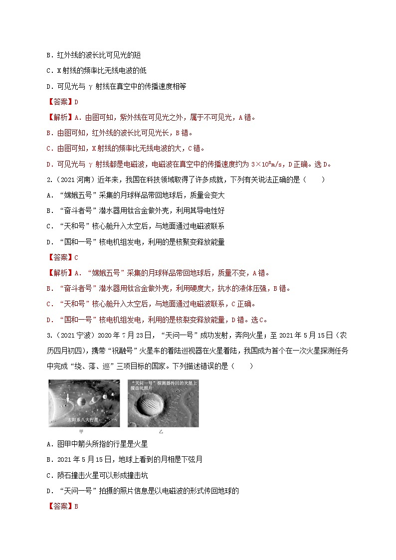 重难点29信息的传递-2022年中考物理热点及重难点专练试卷（原卷+解析）02