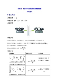 实验09  用天平和量筒测量液体的密度