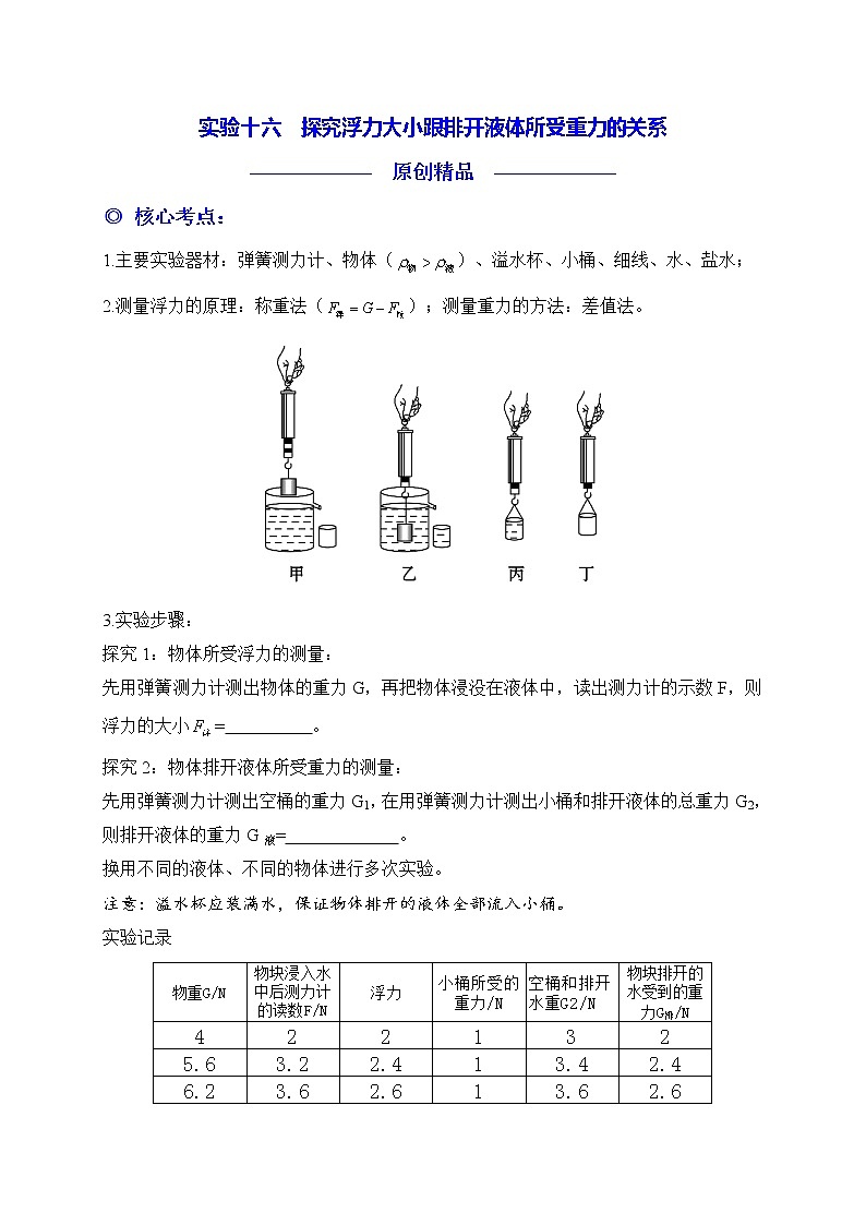 实验16 探究浮力大小跟排开液体所受重力的关系练习题第1页