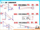 5.5《显微镜和望远镜》（课件+教案+练习）