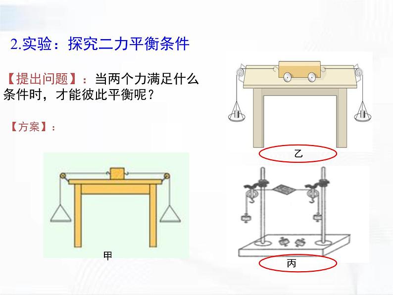 人教版八年级物理下册 8.2二力平衡 同步课件08