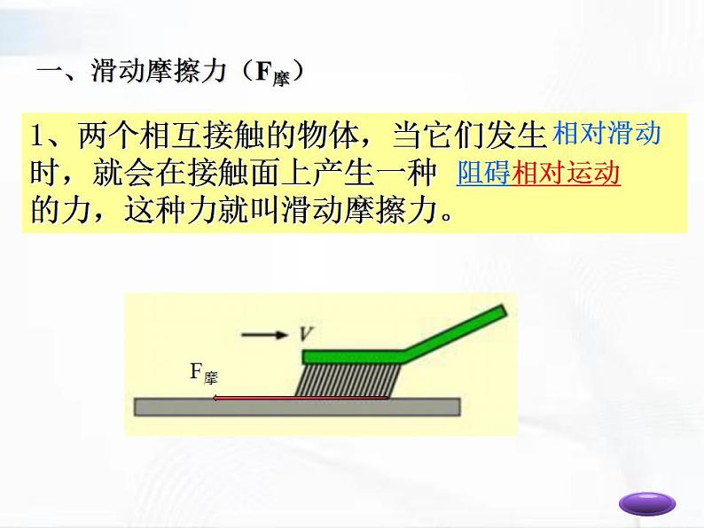人教版八年级物理下册 8.3摩擦力 同步课件04