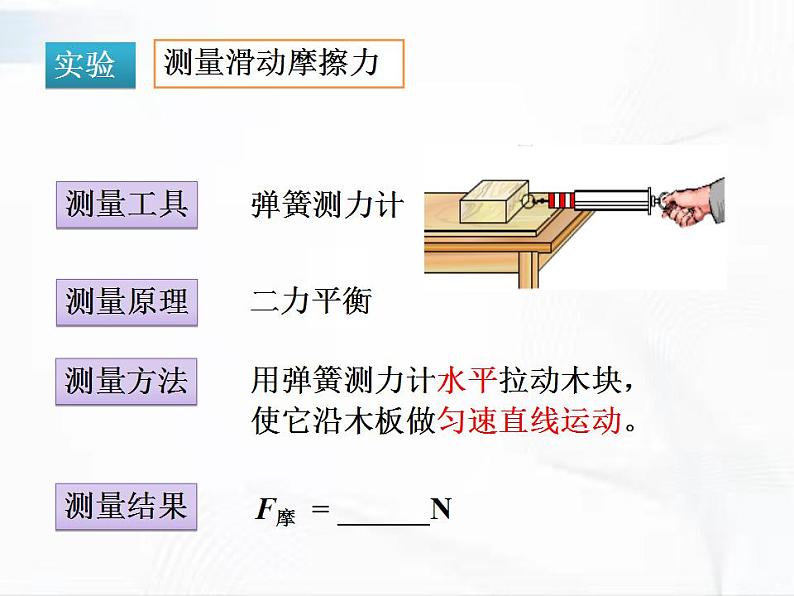 人教版八年级物理下册 8.3摩擦力 同步课件08