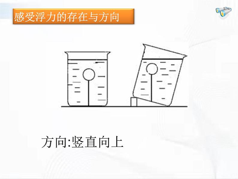 人教版八年级物理下册 10.1浮力2020-2021 同步课件05