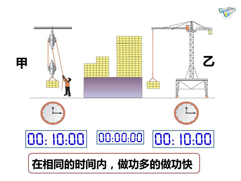 人教版八年级物理下册 11.2 功率-2020-2021 同步课件06