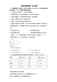 初中物理苏科版八年级下册第六章 物质的物理属性综合与测试单元测试课堂检测