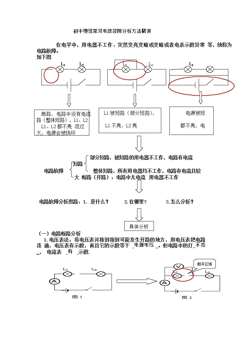 初中物理常见电路故障分析方法精讲练习题第1页