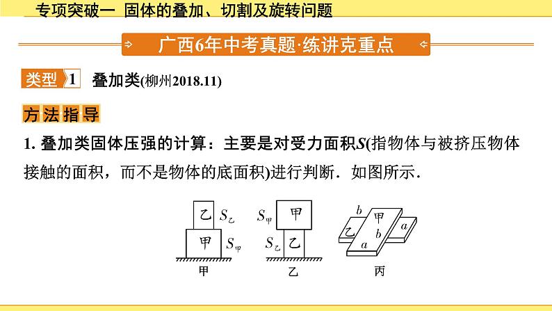 02.专项突破一  固体的叠加、切割及旋转问题第2页