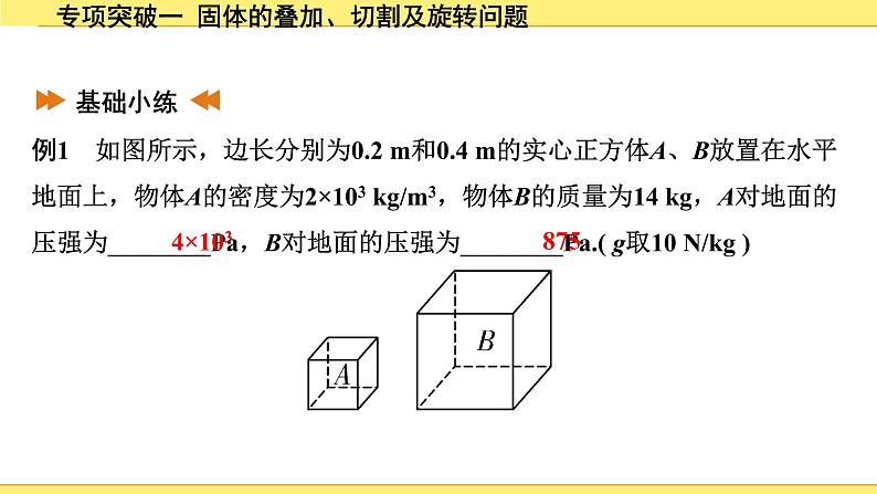 02.专项突破一  固体的叠加、切割及旋转问题第4页