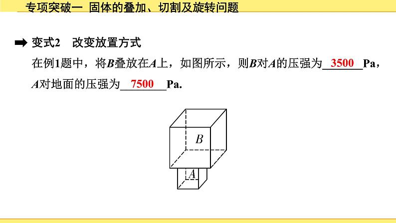 02.专项突破一  固体的叠加、切割及旋转问题第6页