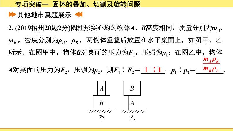 02.专项突破一  固体的叠加、切割及旋转问题第8页