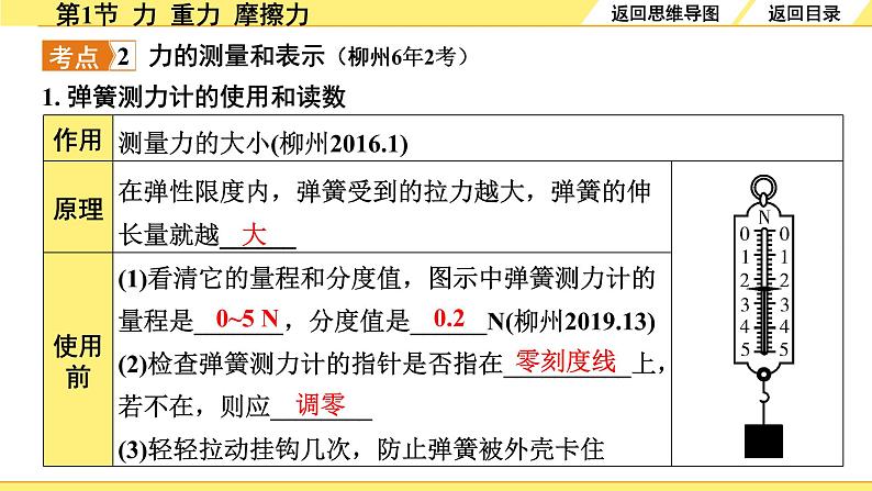 01.第1节  力  重力  摩擦力第7页