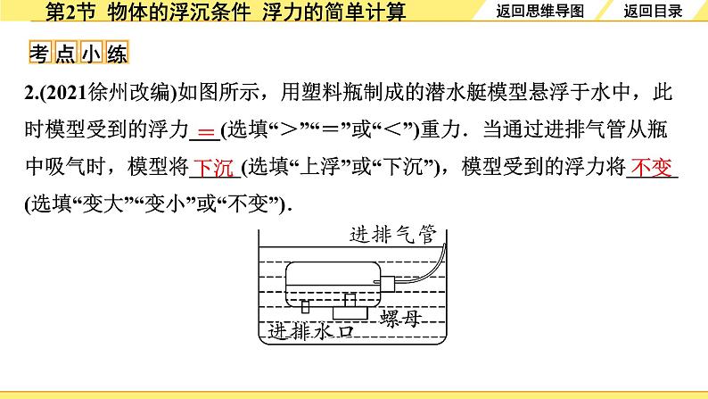 沪粤版物理中考复习 09.第九章  浮力与升力 PPT课件+单元练习08