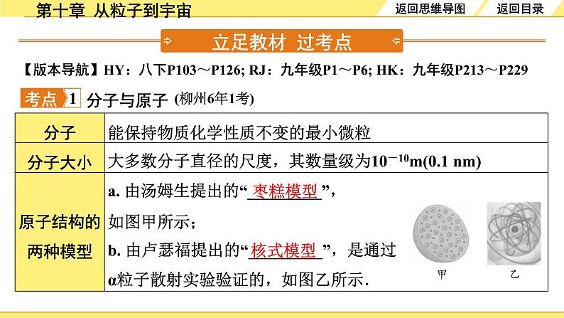 沪粤版物理中考复习 10.第十章  从粒子到宇宙 PPT课件+单元练习04