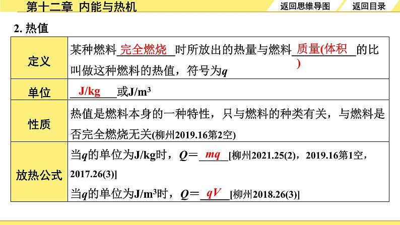 第十二章 内能与热机第8页