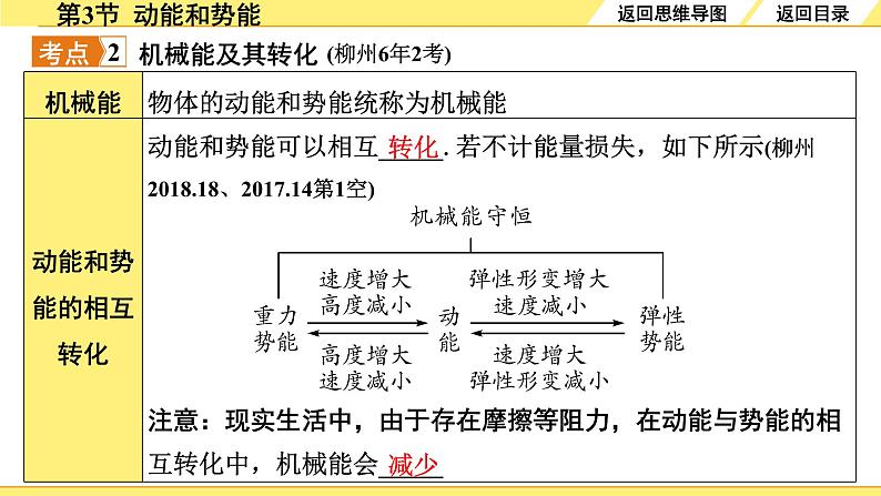 03.第3节  动能和势能第7页