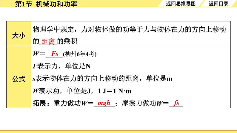 01.第1节  机械功和功率第6页