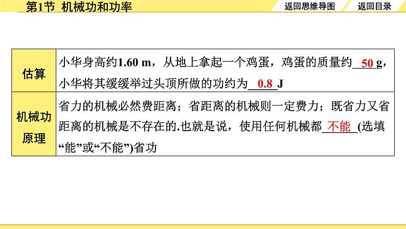 01.第1节  机械功和功率第7页