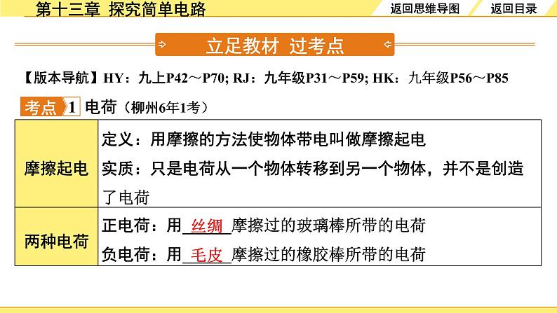 第十三章 探究简单电路第4页