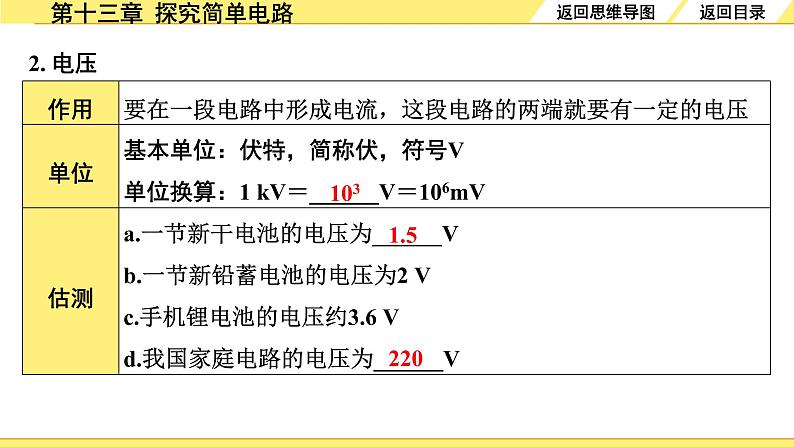 第十三章 探究简单电路第8页