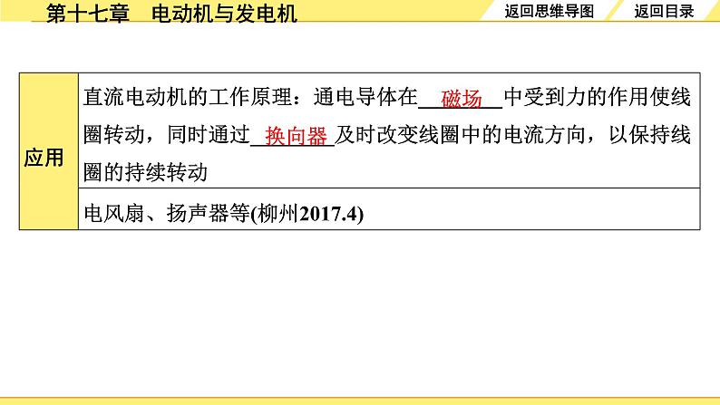 沪粤版物理中考复习 17.第十七章  电动机与发电机 PPT课件+单元练习06