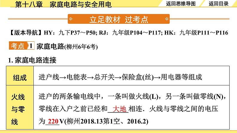 沪粤版物理中考复习 18.第十八章  家庭电路与安全用电 PPT课件+单元练习04