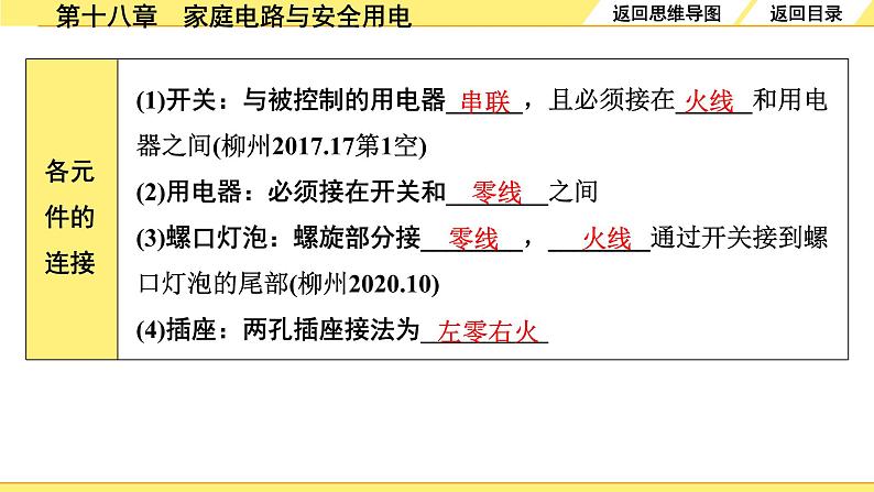 沪粤版物理中考复习 18.第十八章  家庭电路与安全用电 PPT课件+单元练习05