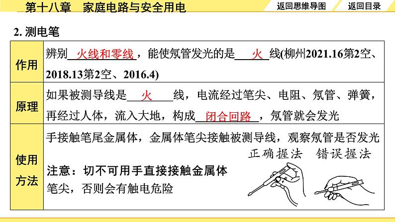 沪粤版物理中考复习 18.第十八章  家庭电路与安全用电 PPT课件+单元练习08