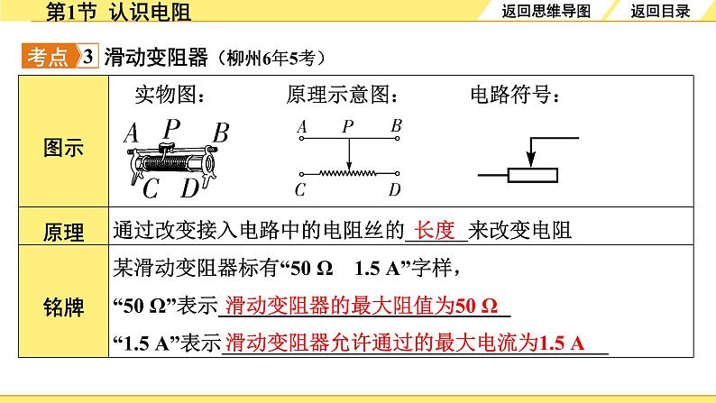 01.第1节  认识电阻第6页