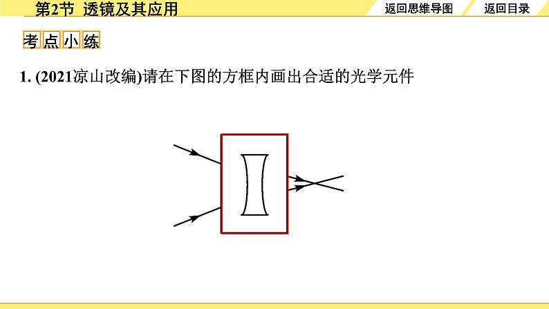 02.第2节  透镜及其应用第7页