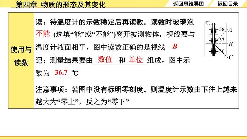 第四章  物质的形态及其变化第6页