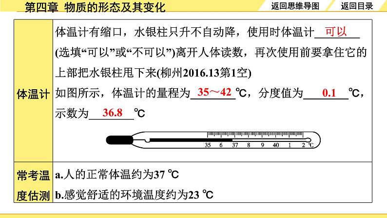 第四章  物质的形态及其变化第7页