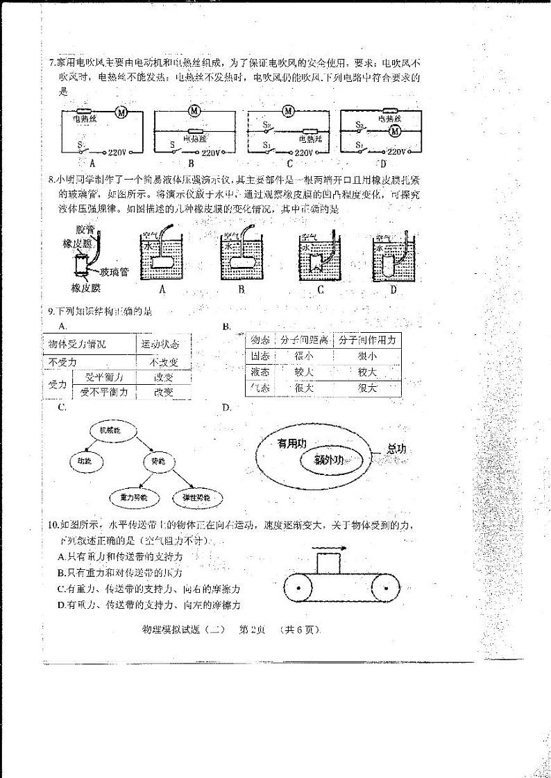山东省菏泽市东明县2020届九年级中考二模物理试题（扫描版）第2页