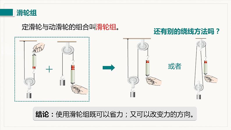 12.2 滑轮 第2课时 滑轮组、轮轴和斜面--2021--2022学年人教版八年级物理下册精品教学课件+教案04