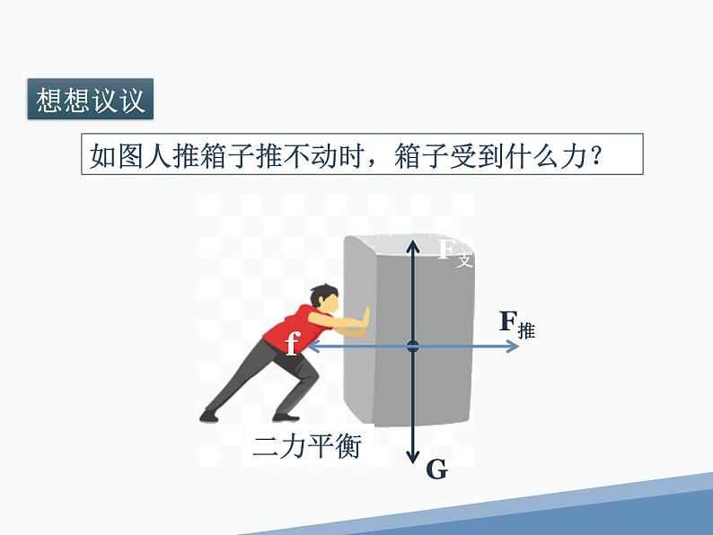 人教版八下8.3《摩擦力》ppt第2页