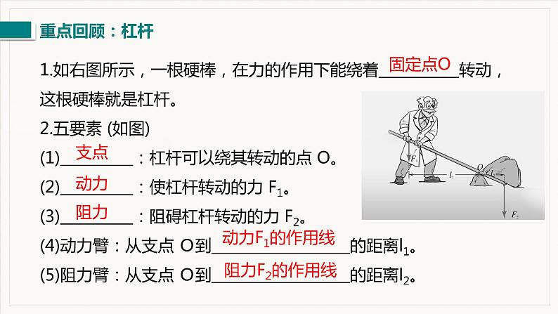 第十二章   简单机械 小结与复习--2021--2022学年人教版八年级物理下册精品教学课件第3页