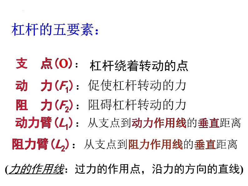 12-1杠杆课件人教版物理八年级下册07