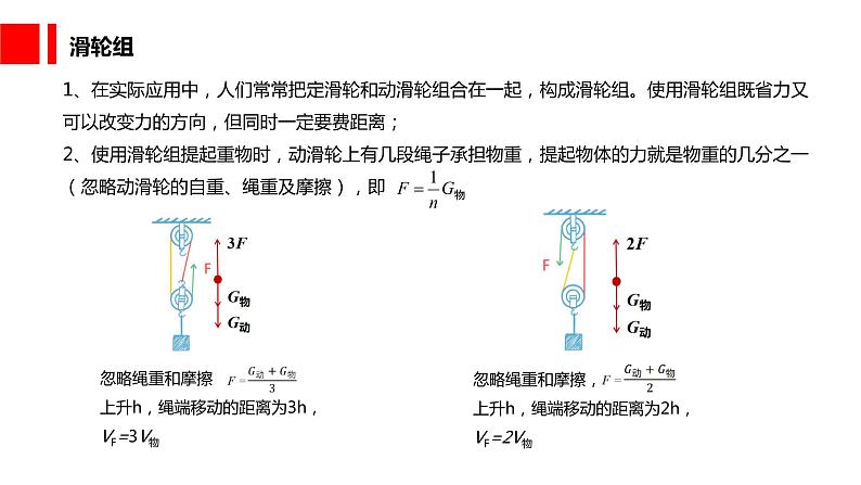 第十二章第2节滑轮2021－2022学年人教版八年级物理下册课件PPT07